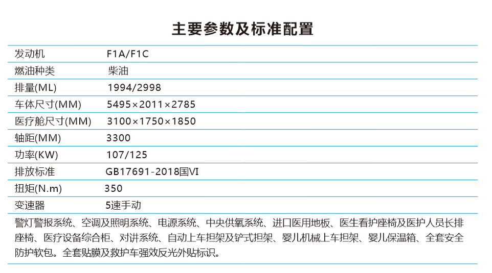 依维柯参数.png